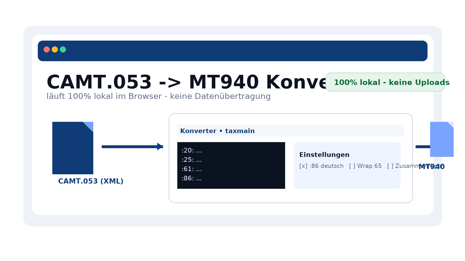 CAMT.053 in MT940 umwandeln